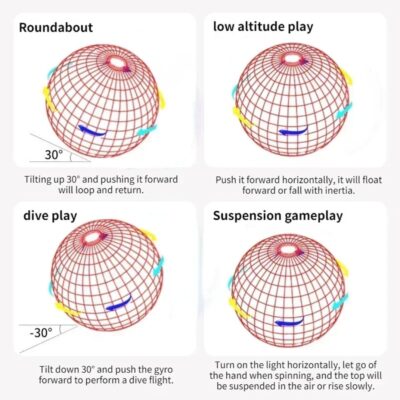 Flying Spinner Fidget Toy Magic Boomerang Ball USB Rechargeable Hand-Controlled Flying Orb Drone for Kids & Adults (Random Color)